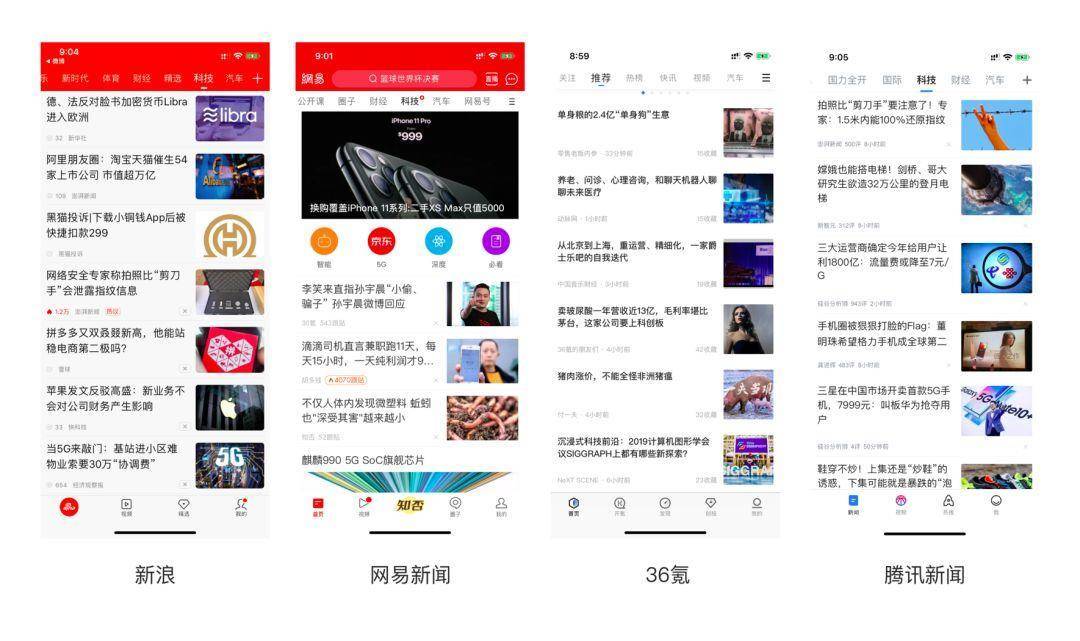 設(shè)計(jì),網(wǎng)頁(yè)設(shè)計(jì)