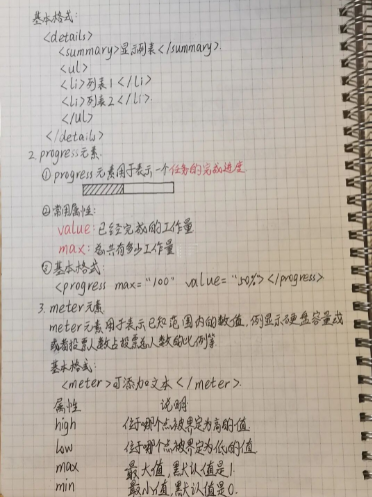 設(shè)計,網(wǎng)頁設(shè)計