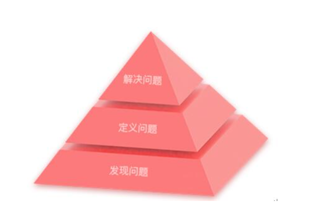 設(shè)計,網(wǎng)頁設(shè)計