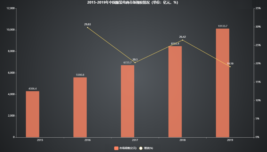 設(shè)計(jì),網(wǎng)頁設(shè)計(jì)