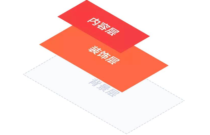 設(shè)計(jì),網(wǎng)頁設(shè)計(jì)