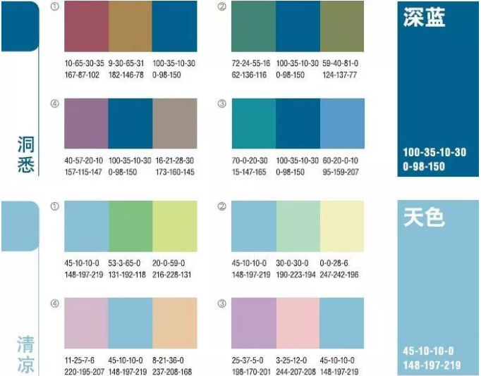 設(shè)計,網(wǎng)頁設(shè)計