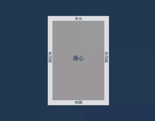 設計,網(wǎng)頁設計