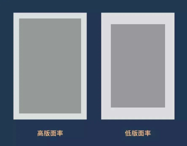 設計,網(wǎng)頁設計