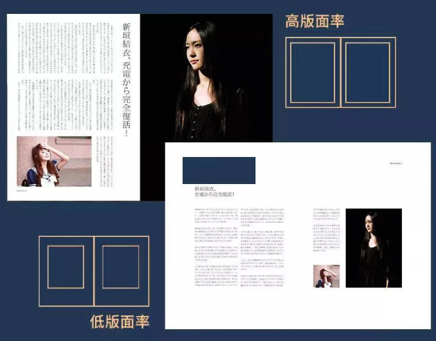 設計,網(wǎng)頁設計