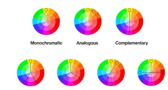 設(shè)計(jì),網(wǎng)頁(yè)設(shè)計(jì)