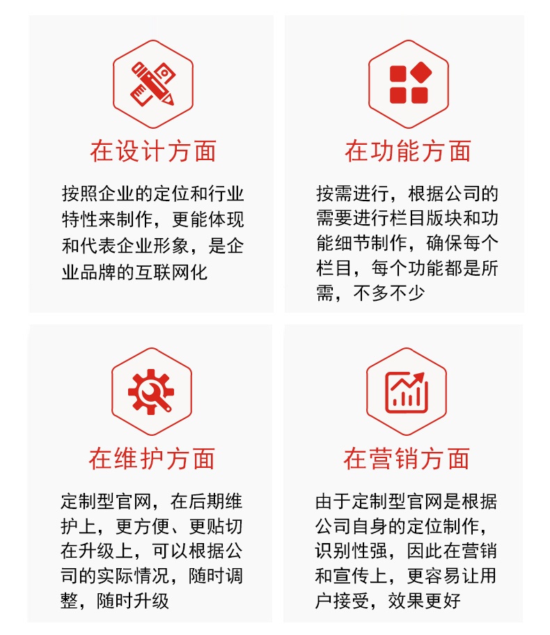 南昌網(wǎng)絡(luò)公司