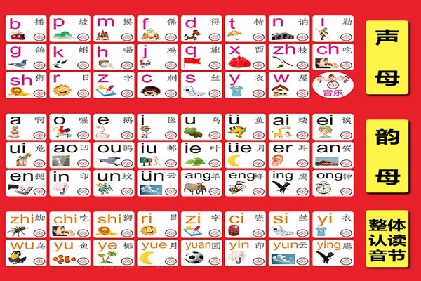 26個(gè)字母表拼音,26個(gè)字母表怎么讀音
