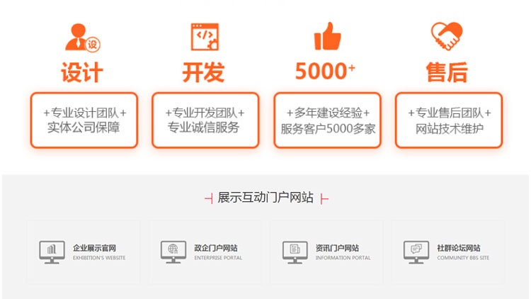 企業(yè)網站建設